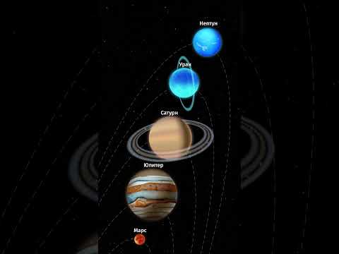 Видео: 4 способа запомнить порядок планет в нашей солнечной системе