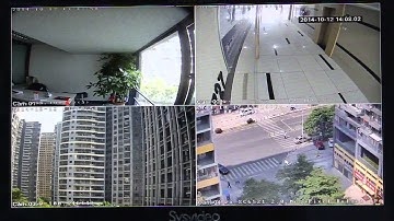 Sysvideo NVR Motion Detection and  Alarm Setting Video Guide