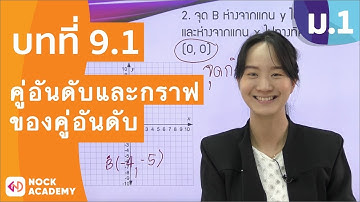 วิชาคณิตศาสตร์ ชั้น ม.1 เรื่อง คู่อันดับและกราฟของคู่อันดับ