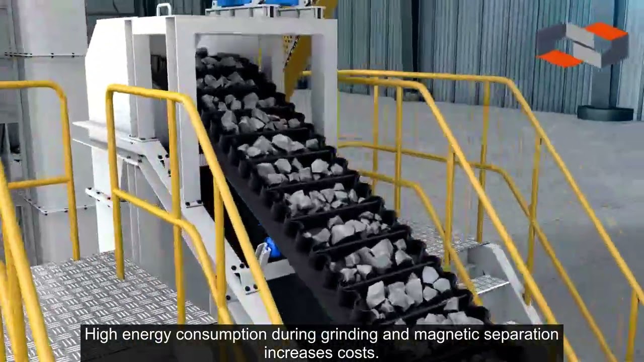 What are the key challenges in iron ore beneficiation?