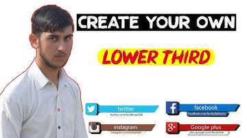how to create professional lower thirds in camtasia [urdu/hindi]