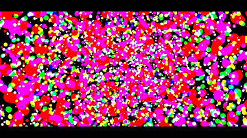 Psychedelic Particle Effects