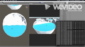 Unity ML agent Penguin project
