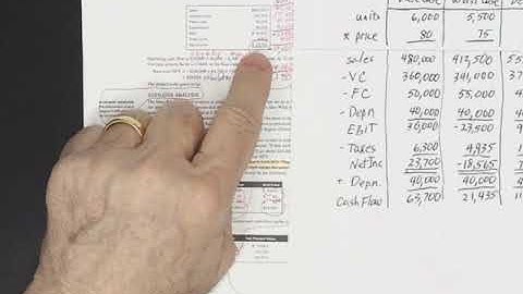 11 2   Scenario and Other What If Analysis