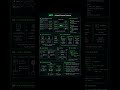 You should know MCP in 2026 #ai #llm #coding