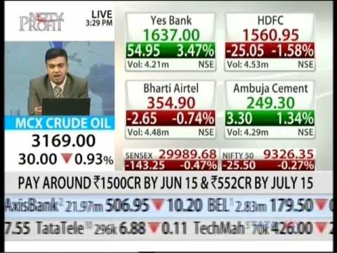 NDTV Profit, The 2.30 Factor, 27 April 2017 – Mr. Ruchit Jain, Angel Broking