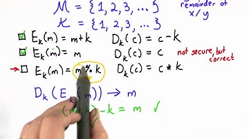 Correctness And Security Solution - Applied Cryptography