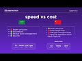 واش Local Sourcing أحسن من الصين؟ السر اللي كيخلي السيلرز يربحو أكثر فـ GCC 🚀