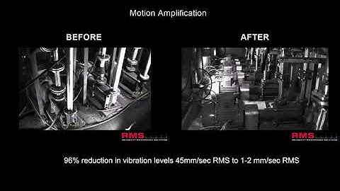 Motion Amplification Solves Critical Pump Reliability Issues: 96% Reduction in Vibration Levels