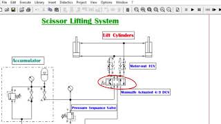 Scissor Lifting System hydraulic circuit design | FluidSIM