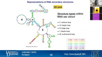 22 The RBS Calculator | Expression Engineering | Lecture 14 | Metabolic Engineering | SP20