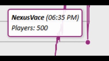 NeruxVace und Ascalter Crashen ( ͡° ͜ʖ ͡°)