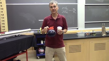 phys0008 ch06 - Mazur ch06