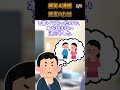 【爆笑24虎】コピペ4連続 #Shorts