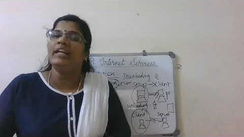 Chapter 9: Internet Services - Part 2