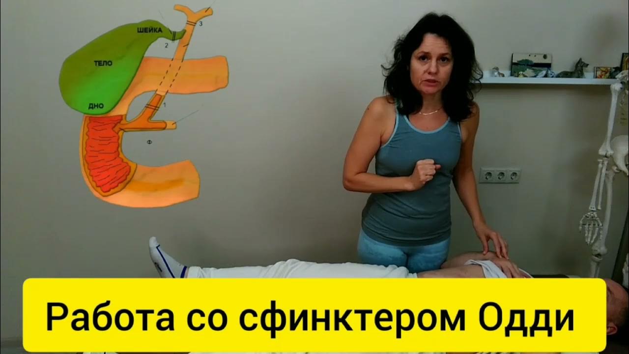 Техника работы со сфинктером Одди - YouTube