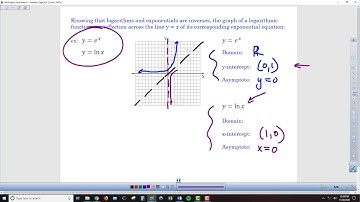 A2PCH Chapter 5-2 Logarithmic Functions - Lesson Video 3