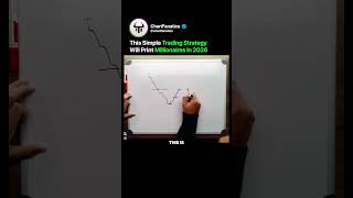 This Strategy Made Him Millions