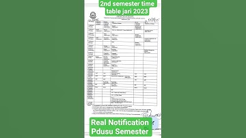 UG, PG & BED second & fourth semester exam time table 2025| PDUSU UPDATES#pdusu #timetable #shorts