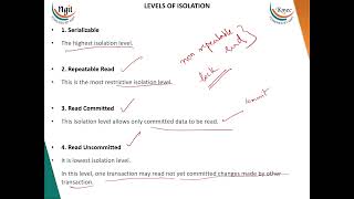4.6 Implementation of Isolation