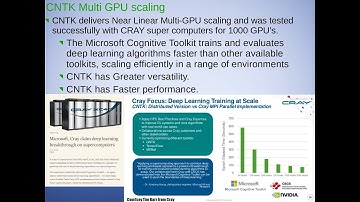 Distributed Deep Learning using CNTK.