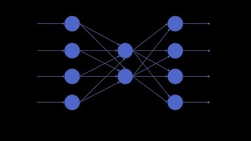 Multi-Layer Perceptron (MLP) Learning