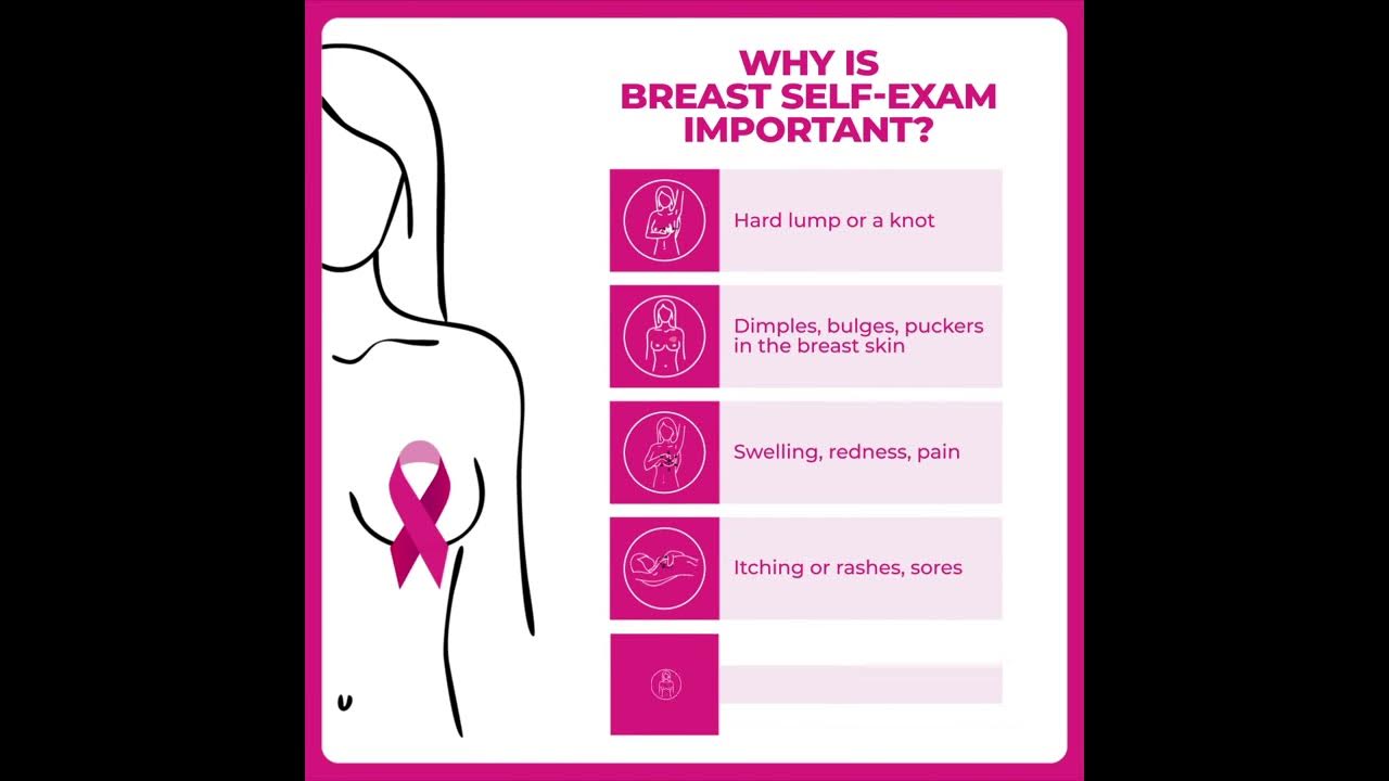 Self breast examination