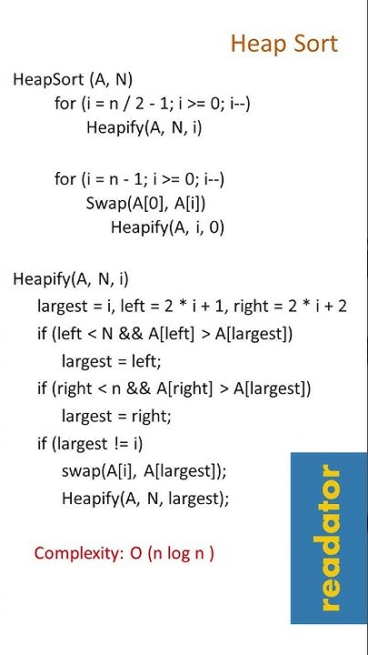 Heap Sort Algorithm - YouTube
