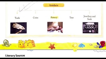 sources of History(cambridge connection)class 4(SST)CHAPTER 2