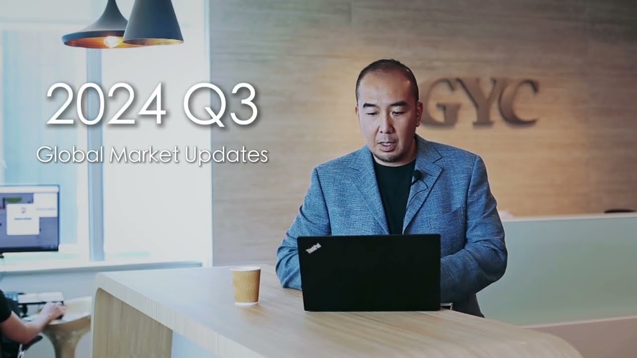 2024 Q3 Global Market Perspectives