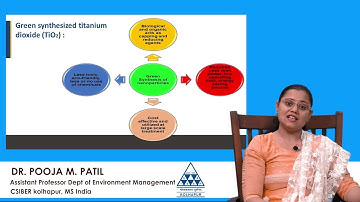 Green Synthesis of TiO2 Nanoparticles: Dr.pooja Patil (Envt Mgt Dept)23