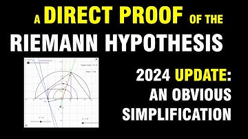 A Direct Proof of the Riemann Hypothesis - 2024