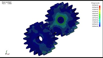 feasolution.blogspot.com