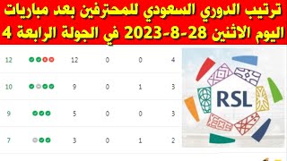 جدول ترتيب الدوري السعودي للمحترفين بعد مباريات اليوم الاثنين 28-8-2023 في الجولة الرابعة 4