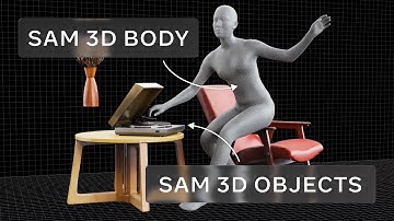 Introducing SAM 3D: a New Standard for 3D Object & Human Reconstruction from a Single Image