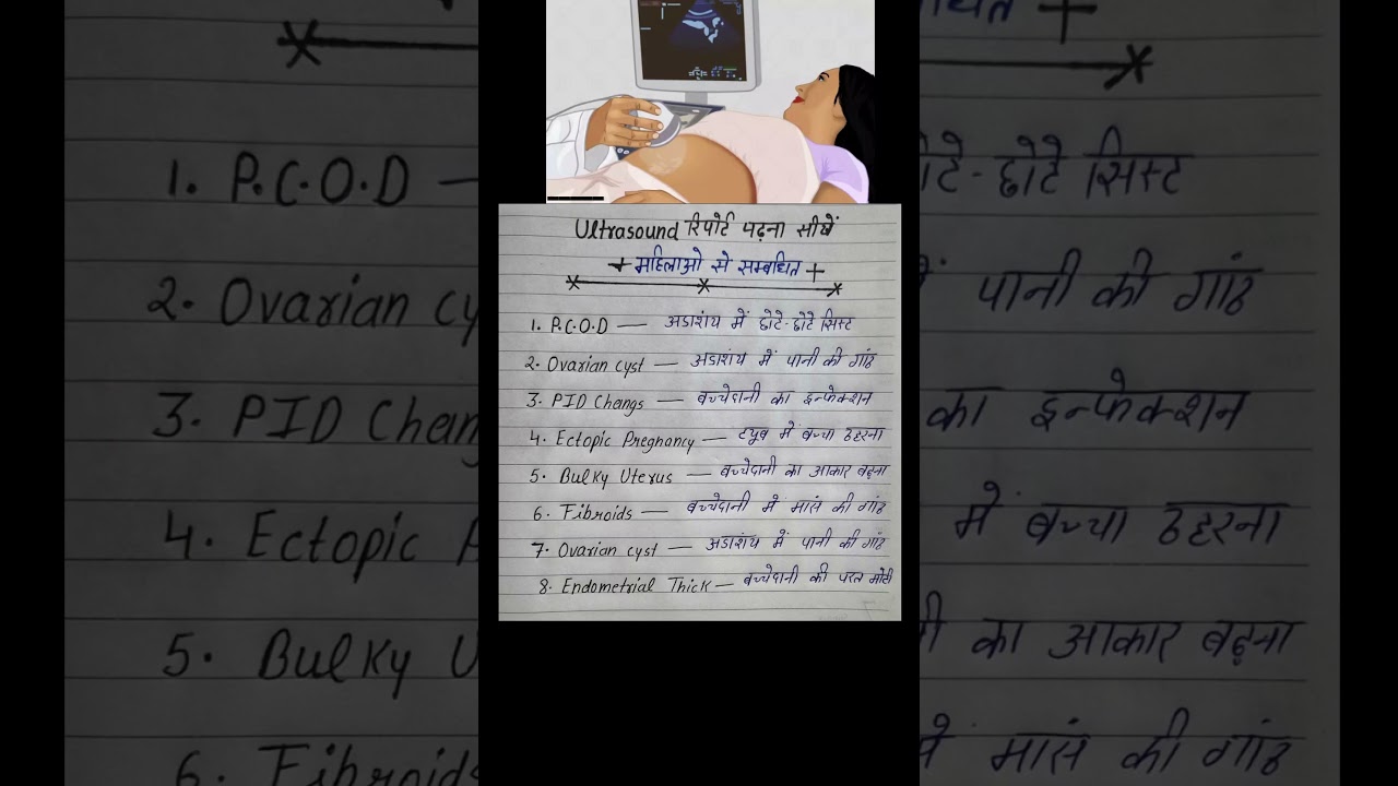Learn to read ultrasound reports #
