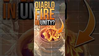 How I Built Diablo 4's Fire VFX in Unity 6