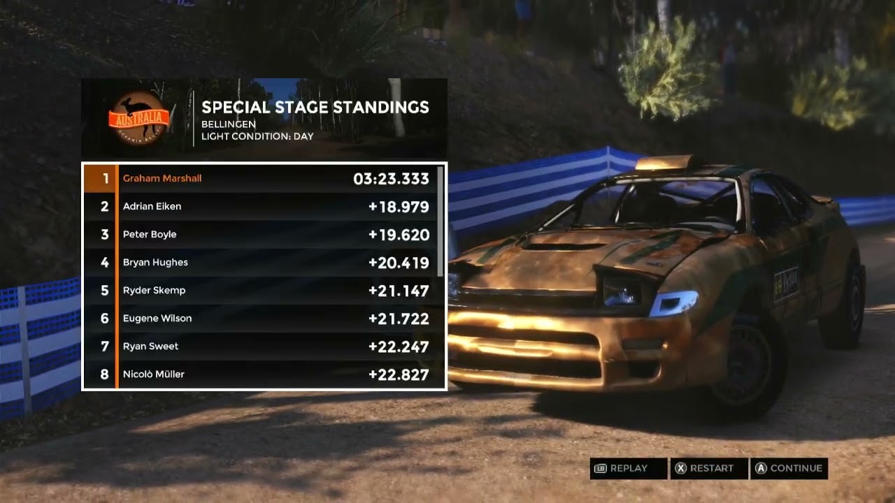 Master Class A8 2of2 | Sebastien Loeb Rally Evo - Part 34 | (Not Blind)