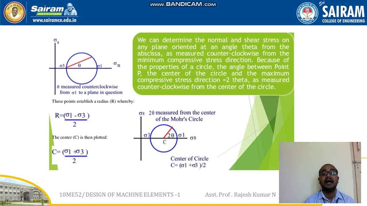 LECTURE VIDEO 8_18ME52 _MODULE 1_MOHR'S CIRCLE AND FACTOR OF SAFETY ...