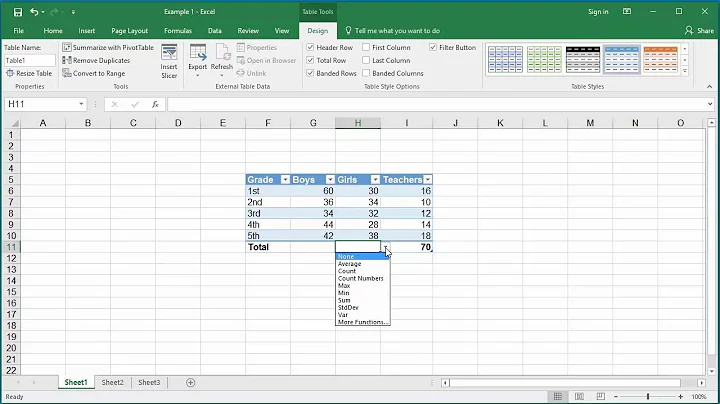 Adding Total Row to a Table in Excel 2016