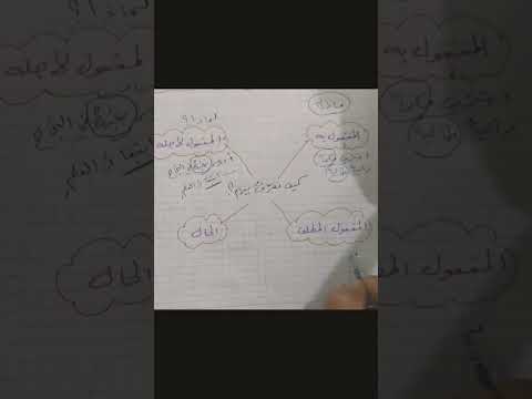 التفريق بين المفعول به والمفعول لأجله والحال والمفعول المطلق اللغة العربية اهميه إعراب وبلاغة