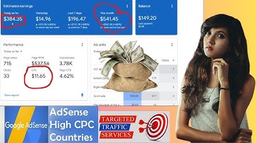 Adsense loading high cpc tricks full course| Google AdS Loading Earn $450 Money From Sourav BLOGGING