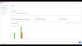 How to Auto Publish AI Articles to WordPress (Write + Translate + Publish Automatically)