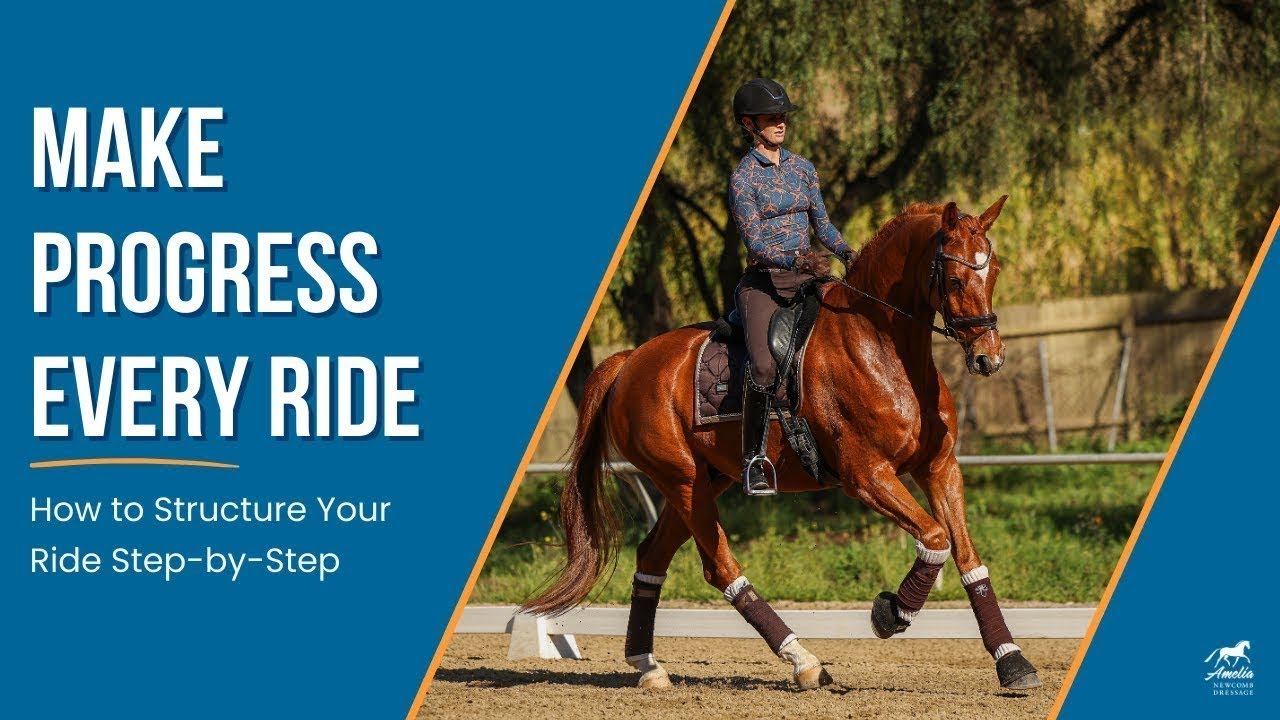 Plan Your Ride Step-by-Step