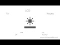 Vitrinemedia large format lcd screens vs tv screens