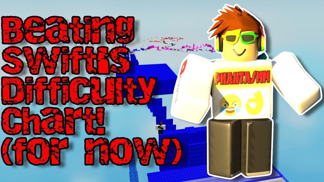 Beating 180 Stages of Swift's Difficulty Chart! (Roblox) - YouTube