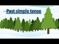 Past Simple Tense شرح زمن الماضي البسيط بطريقه جذابه وسهله 