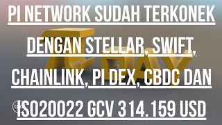 PI NETWORK || OPEN MAINNET 2026 STELLAR, SWIFT, CHAINLINK, PI DEX GCV 314.159