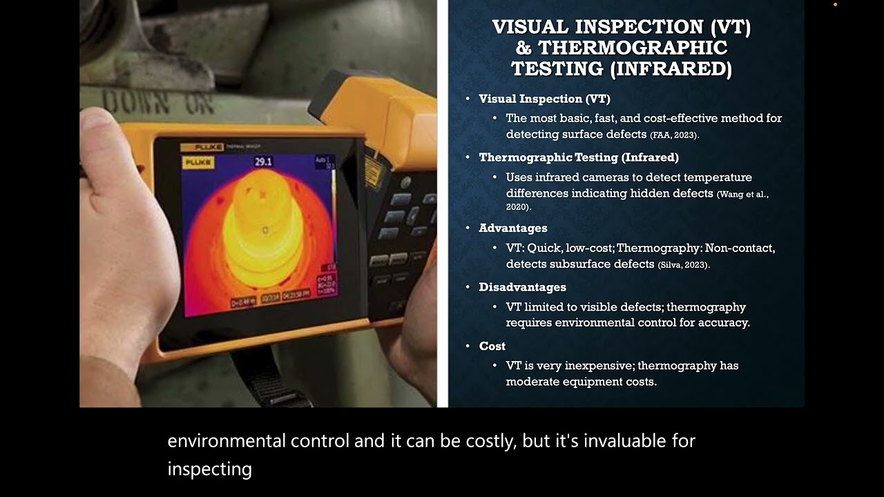 AMNT 322  NDI Presentation Connor Hanns