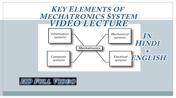 1.1Key elements of mechatronics | Video Lecture in Hindi + English | Full HD